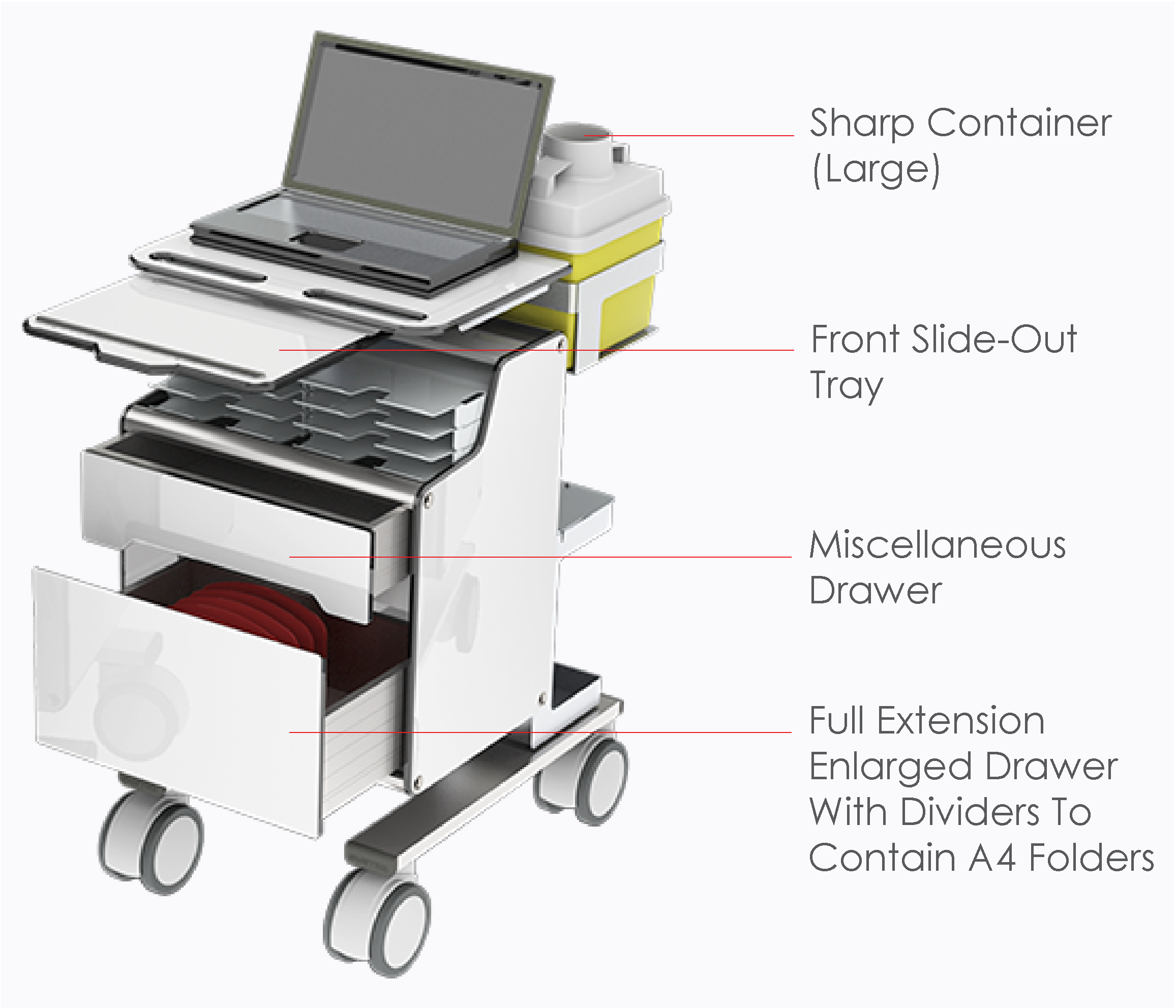 Phlebotomy Mobile Workstation PB-05 : Laboratory and Healthcare ...